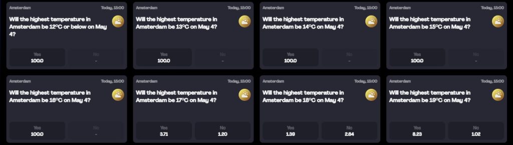 bluff predictions